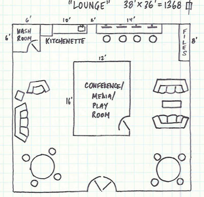 Some ideas on the floorplan design of a brokerage office