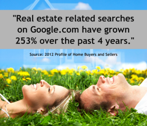 google real estate search